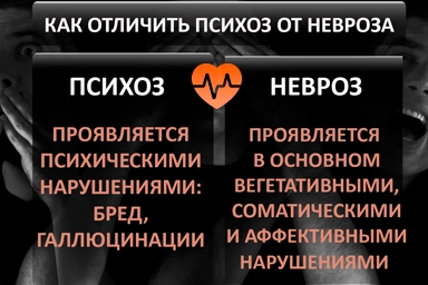 Лечение психоза в Линёво